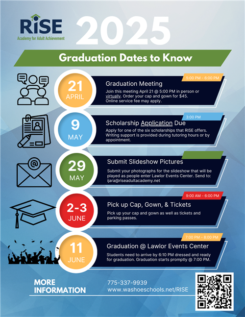 grad deadlines